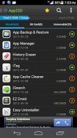 App2SD &App Manager-Salva spazio APK