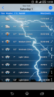 the Weather APK