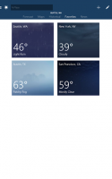 MSN Weather - Les prévisions & Maps for PC