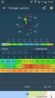 WINDY - NOAA wind forecast for PC