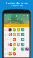 mySugr: Diabetes logbook app  for PC