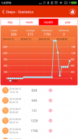 Pedometer - Six pack Workout for PC