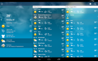 Weather Austria XL PRO for PC