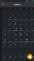 Periodic Table 2016 for PC